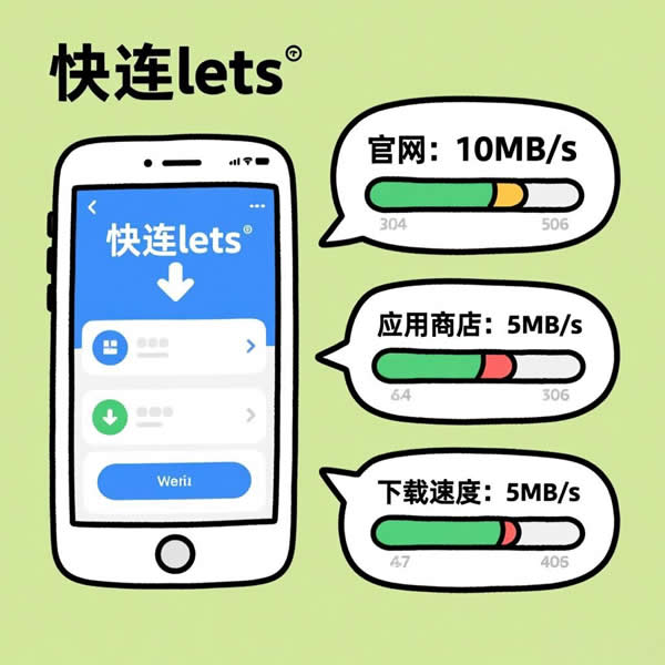 快连lets下载渠道有哪些？下载速度如何？